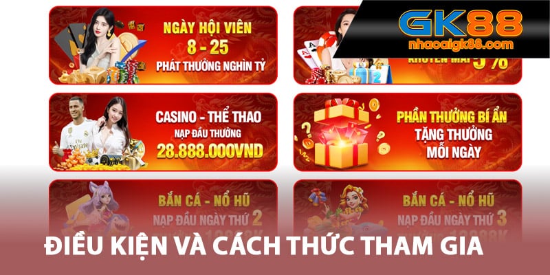 Điều kiện và cách thức tham gia